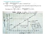 Class 12 Physics Practical File Pdf Download Section A Experiment 1