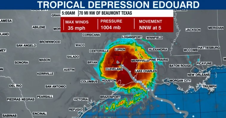 Ahora Edouard es Sólo Tormenta