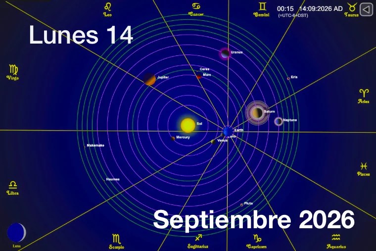 Hoy es Lunes 14 de Septiembre