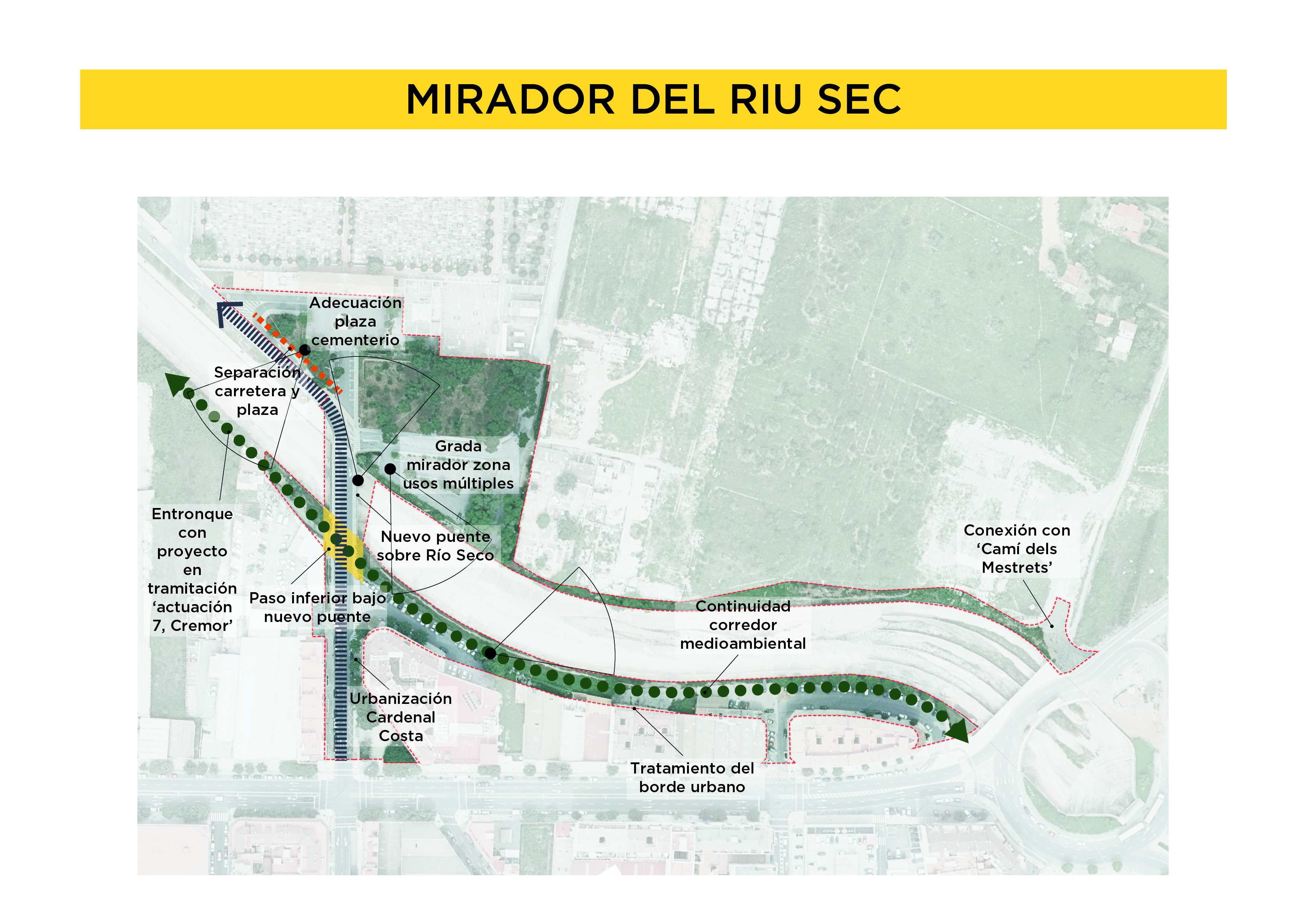 Mirador del Riu Sec