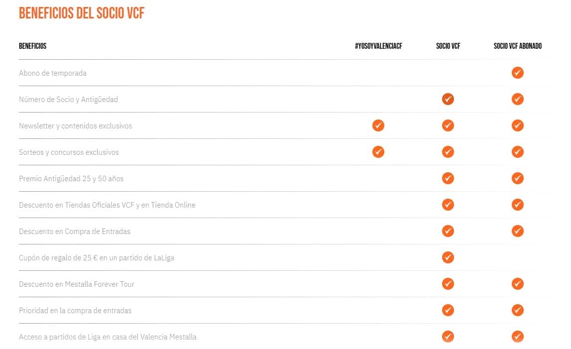 socio vcf