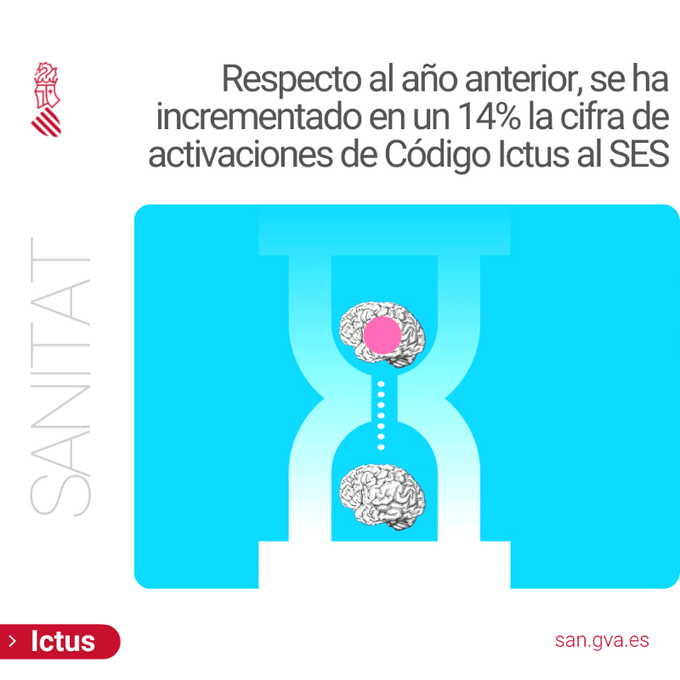 codi ictus