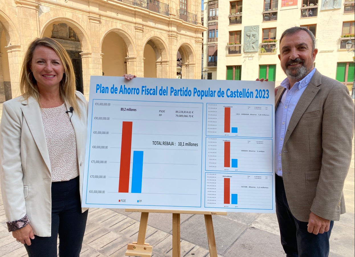 FOTO PLAN AHORRO FISCAL 2023