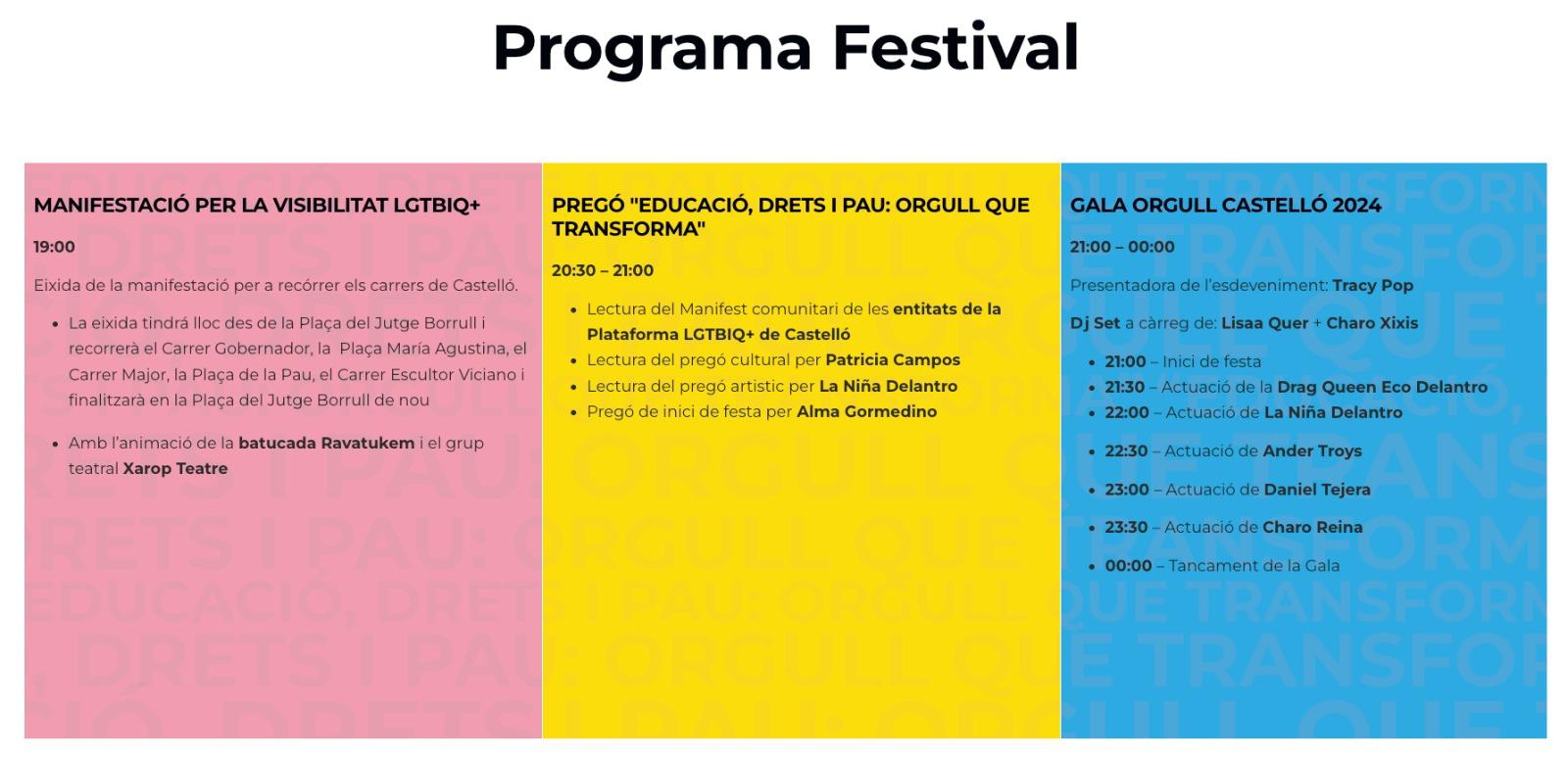 programación