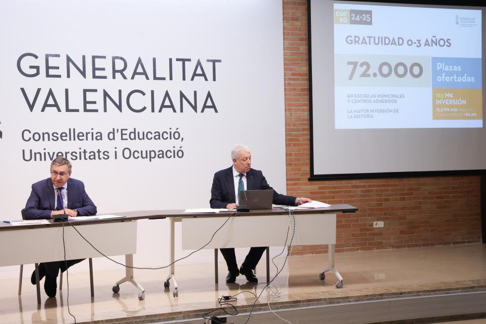 curs 2024 2025