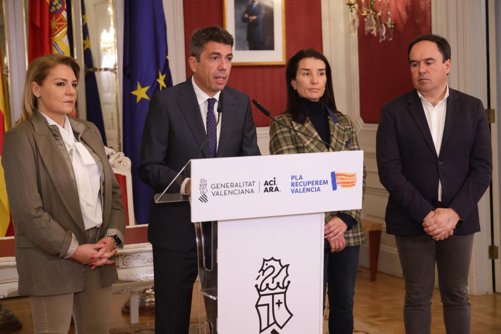 mazon pressupostos