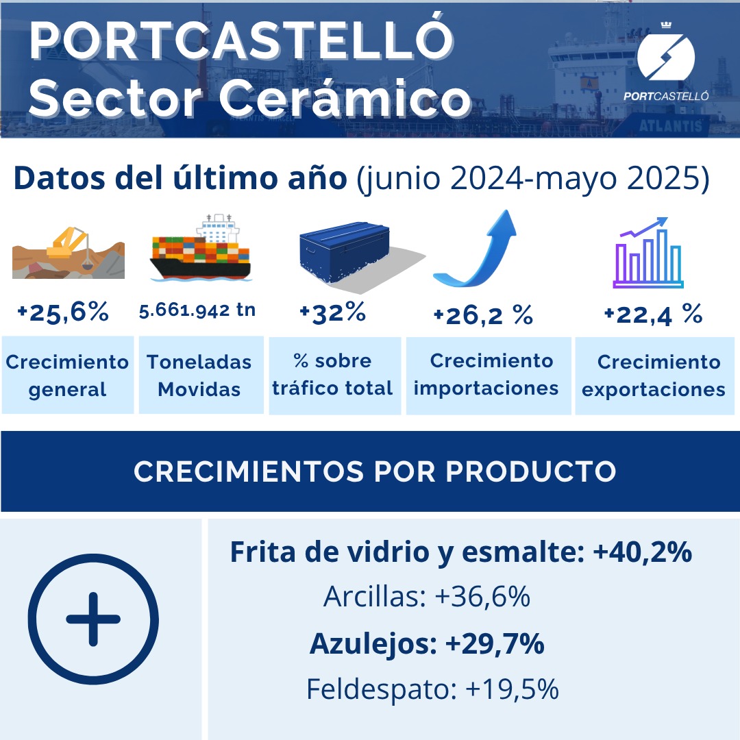 Infografía(2)