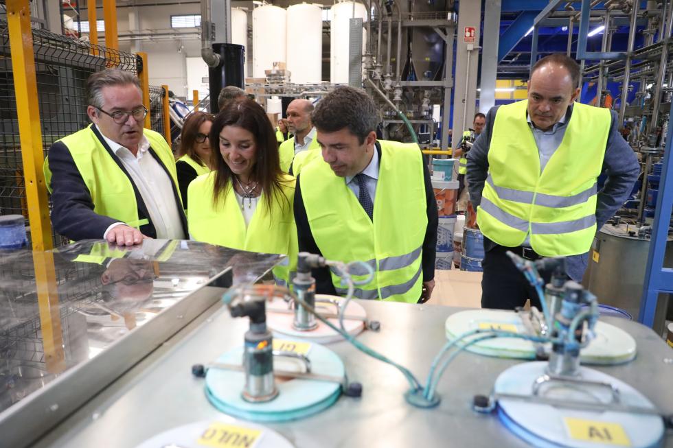 mazon operacions de finançament