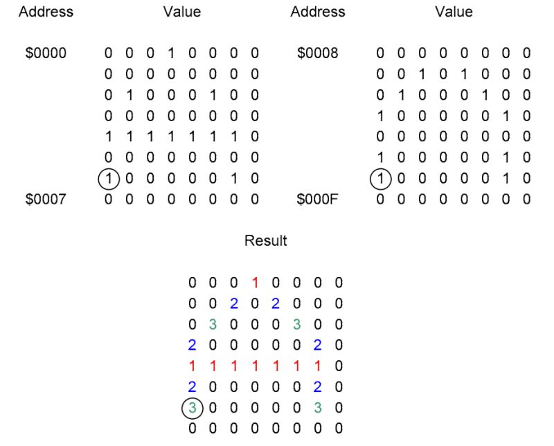 Ppu Notify Ctrl Github Io - Download Creative Vintage Photo | Full HD