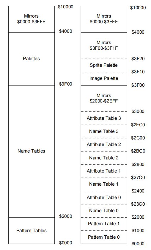 Ppu Notify Ctrl Github Io - Stunning Desktop Minimal Patterns | Free Download