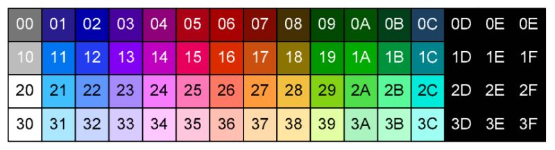 Ppu Notify Ctrl Github Io - Modern Mobile Nature Photos | Free Download