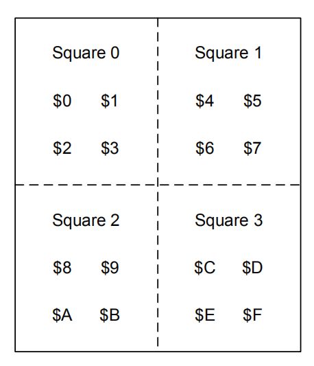 Ppu Notify Ctrl Github Io - Premium Abstract Wallpaper Gallery - High Resolution