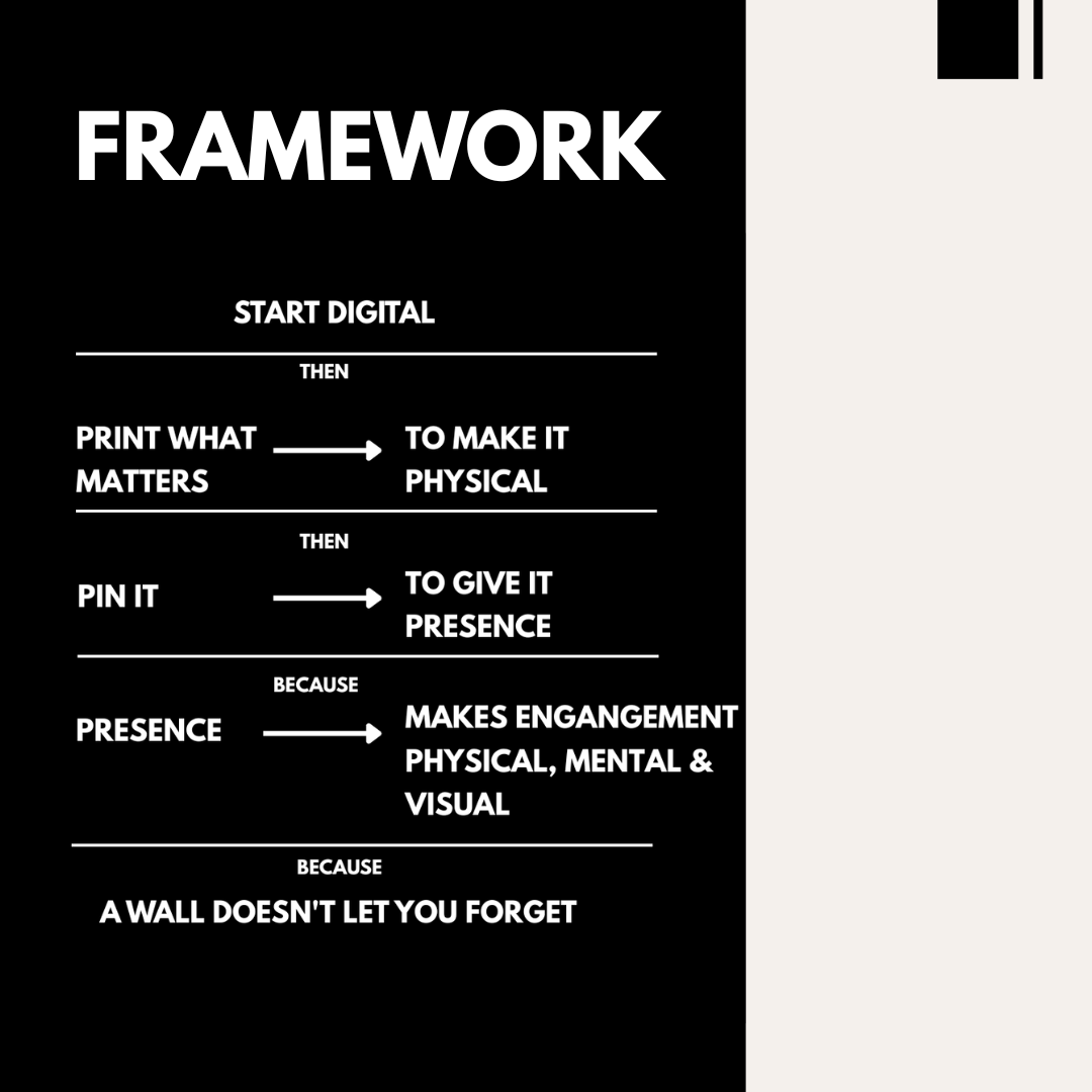 A Framework to start digital for phomemo printers.