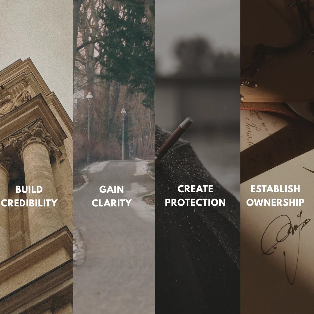Creator Business Setup Map Visual showing four business foundations Credibility, Direction, Protection, and Ownership represented through symbolic black-and-white images of a crowd, an arrow, motorcycle safety gear, and keys.