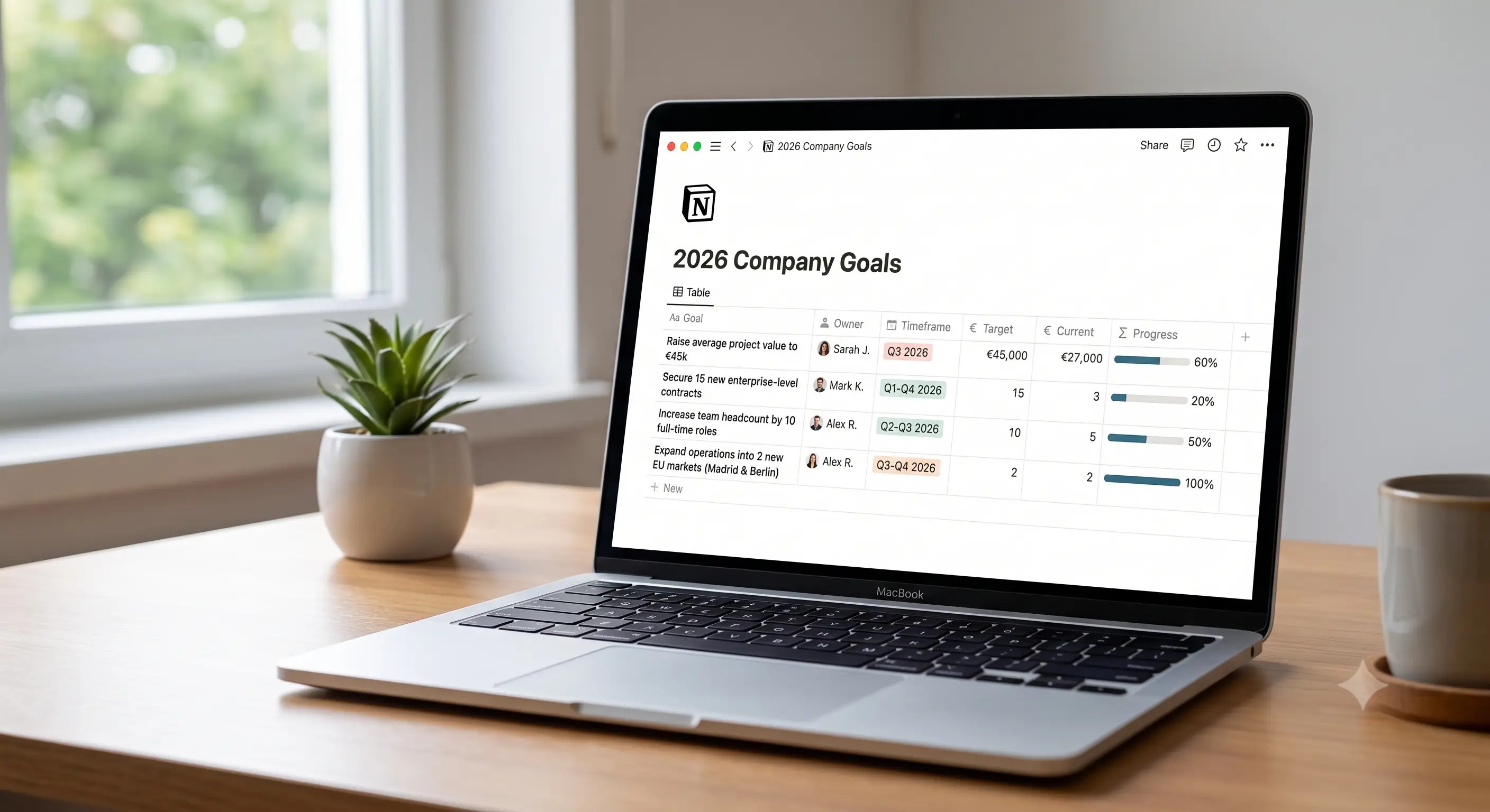 Goals database table view