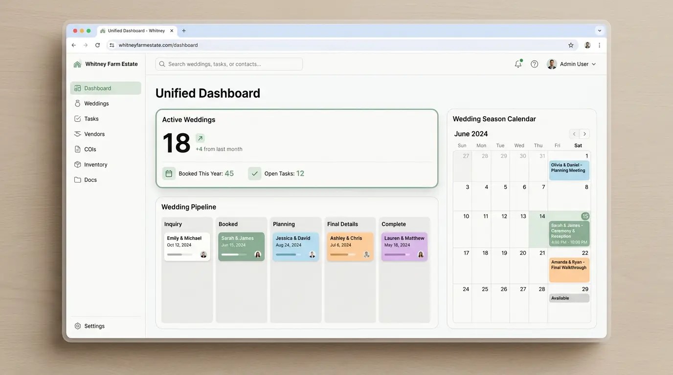 Whitney Farm State Unified Dashboard