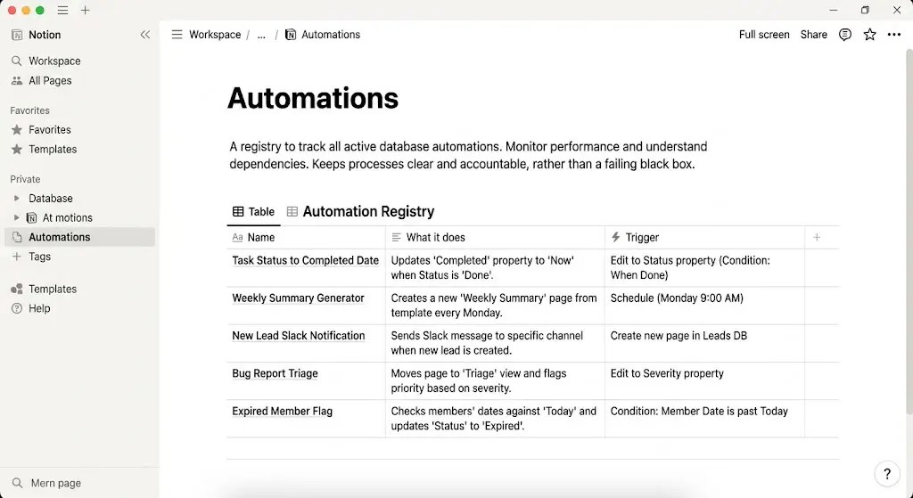 Automations mockup