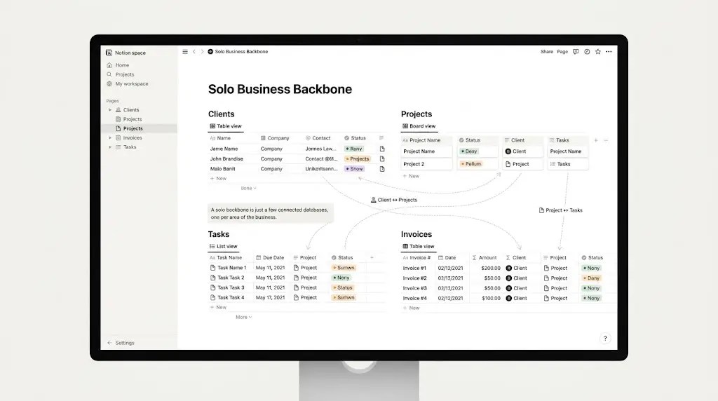 Solo business backbone mockup
