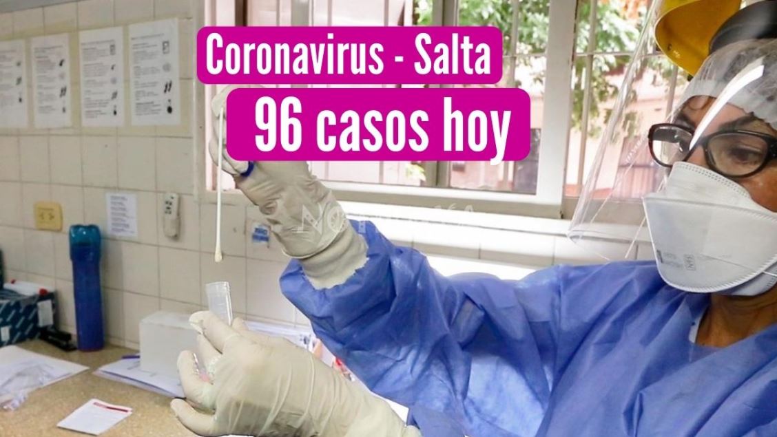 Coronavirus en Salta: 96 casos el 20/08.