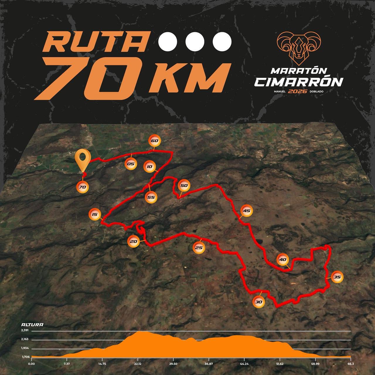 maraton_cimarron_2026_1