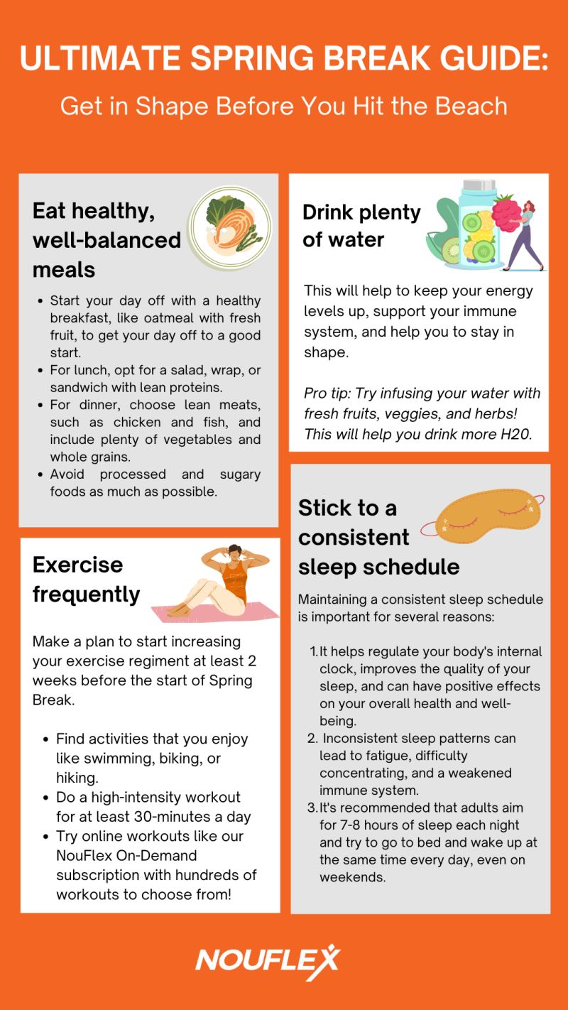 Get The Guide Before You Break Spring Break Guide - Classic Vintage Wallpaper - Ultra HD