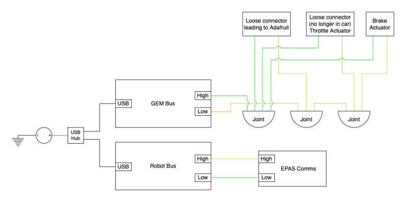 Can Schematics Module Pdf - Sunset Illustrations - Ultra HD Ultra HD Collection