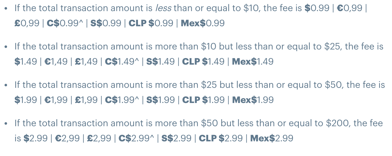Everything you need to build your crypto portfolio. Coinbase Review Canada 2021 Updated 4 55 Total Purchase Fee