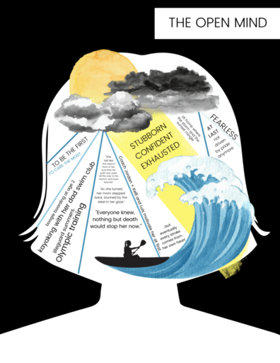 Creative alternatives to the summer reading essay