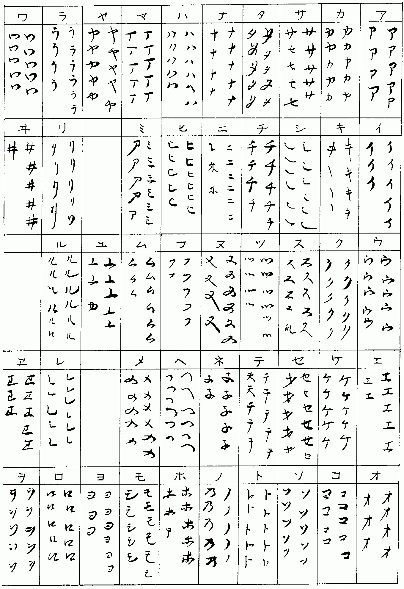 請假英文名詞 生活英文 特休 補班日 連假 Yuzcs