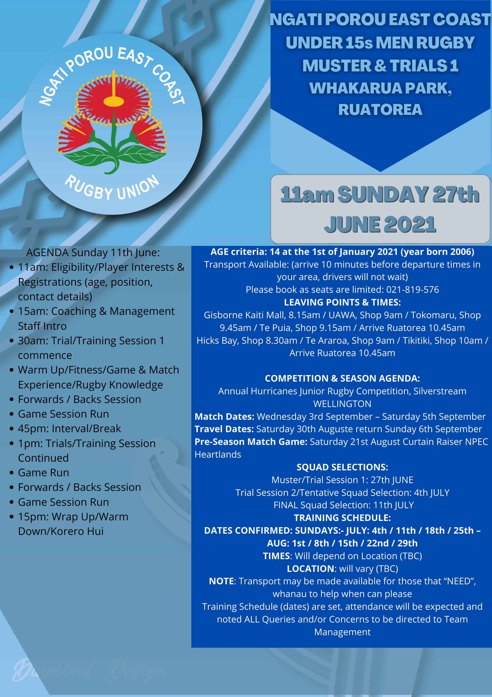 NPEC UNDER 15s MEN RUGBY MUSTER & TRIALS 1 – Ngāti Porou East Coast