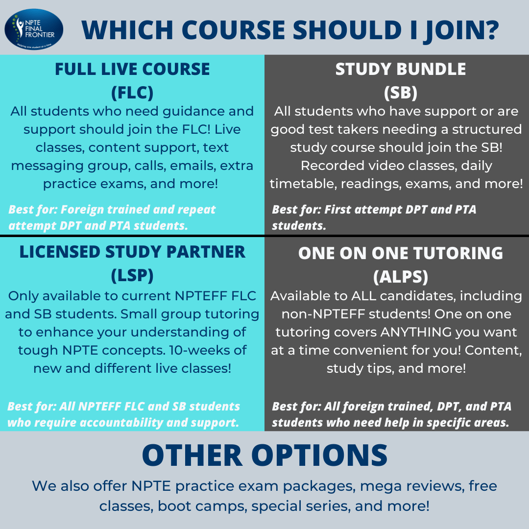 Enroll – NPTE Final Frontier