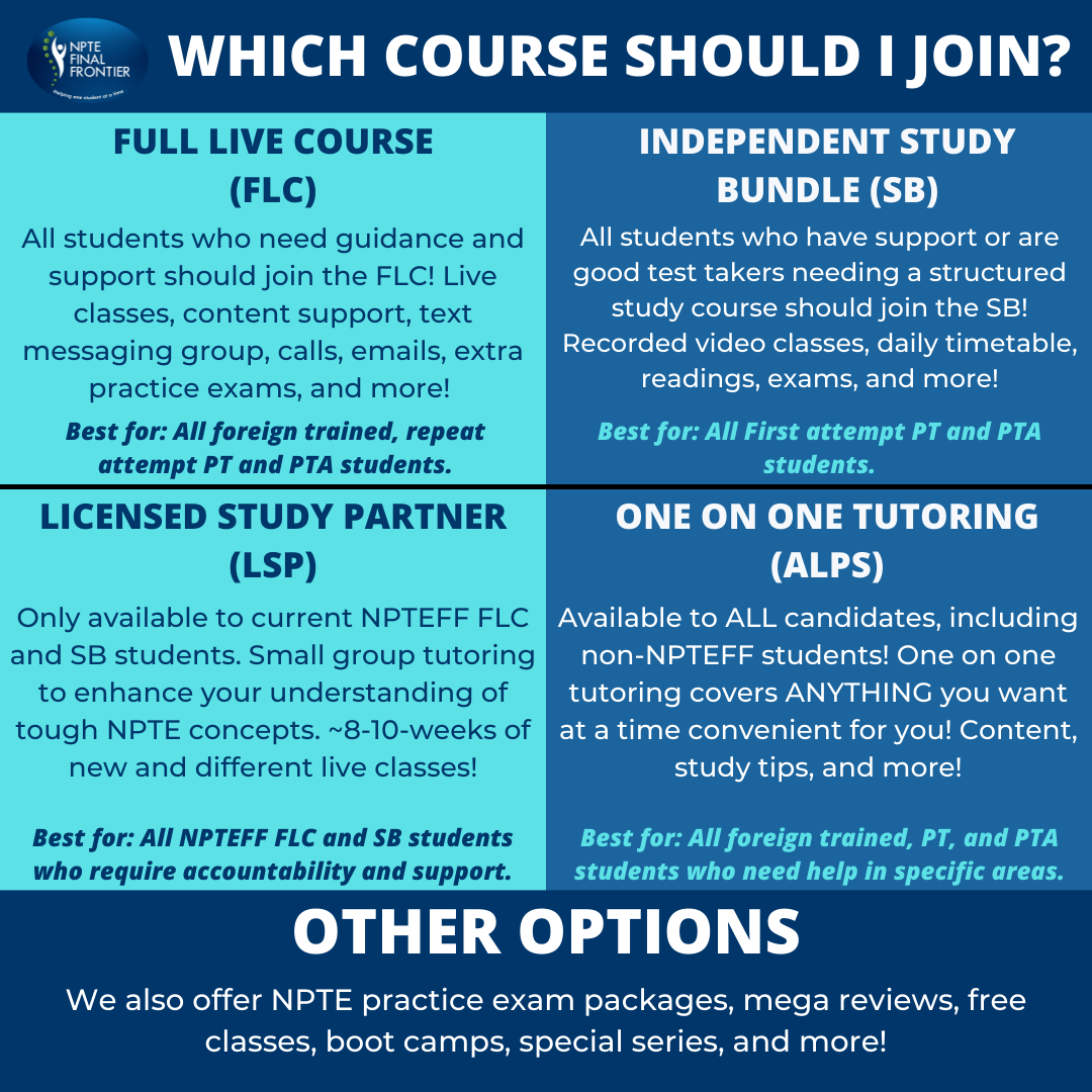 Groups – NPTE Final Frontier