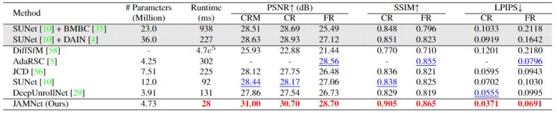 Github Gitcvfb Jamnet The Source Code For The Paper Joint - Download Elegant Mountain Pattern | Ultra HD
