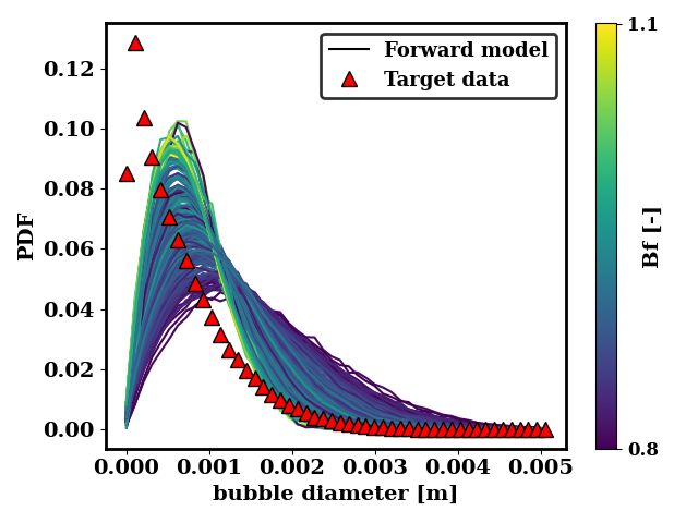 Measureobjectintensitydistribution Biii - Perfect Full HD Dark Photos | Free Download