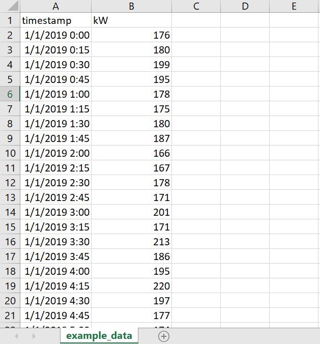 Report From Dashboard Evolveum Docs - Download Artistic Landscape Pattern | 8K