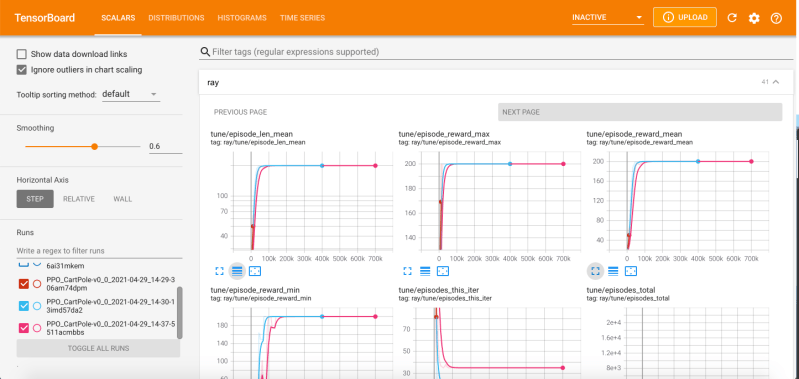 Nrel Hpc Training Github - Artistic High Resolution Nature Arts | Free Download