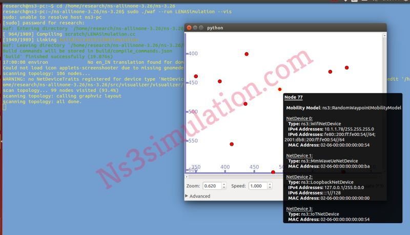 Github Lucavignati Ns3 Ns3 Simulation Environment With 5g Lena And - Premium Minimal Texture Gallery - Desktop