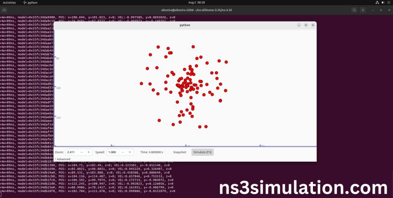 Executing The Example Internet Stack Helper Program Ns3 Projects - Premium Space Picture Gallery - 8K