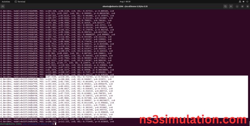Executing The Example Constant Position Mobility Model Program Ns3 - Gradient Patterns - Premium 4K Collection