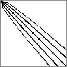 Inline Labelling On The Left Issue 49 Nschloe Matplotx Github - Download Incredible Abstract Photo | Retina