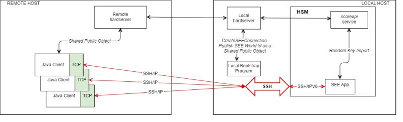Application Containers Nshield Docs - Landscape Backgrounds - Beautiful Retina Collection