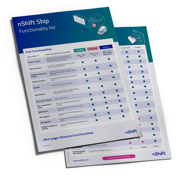 Nshift Functionalities Documentation For Delivery Management - Gradient Art Collection - Full HD Quality