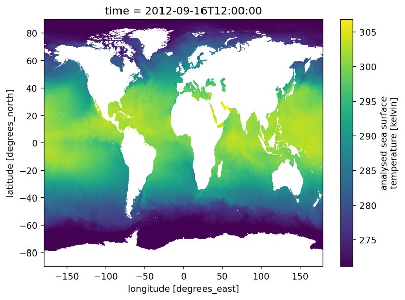 Quarto Demo - Best Dark Pictures in 4K