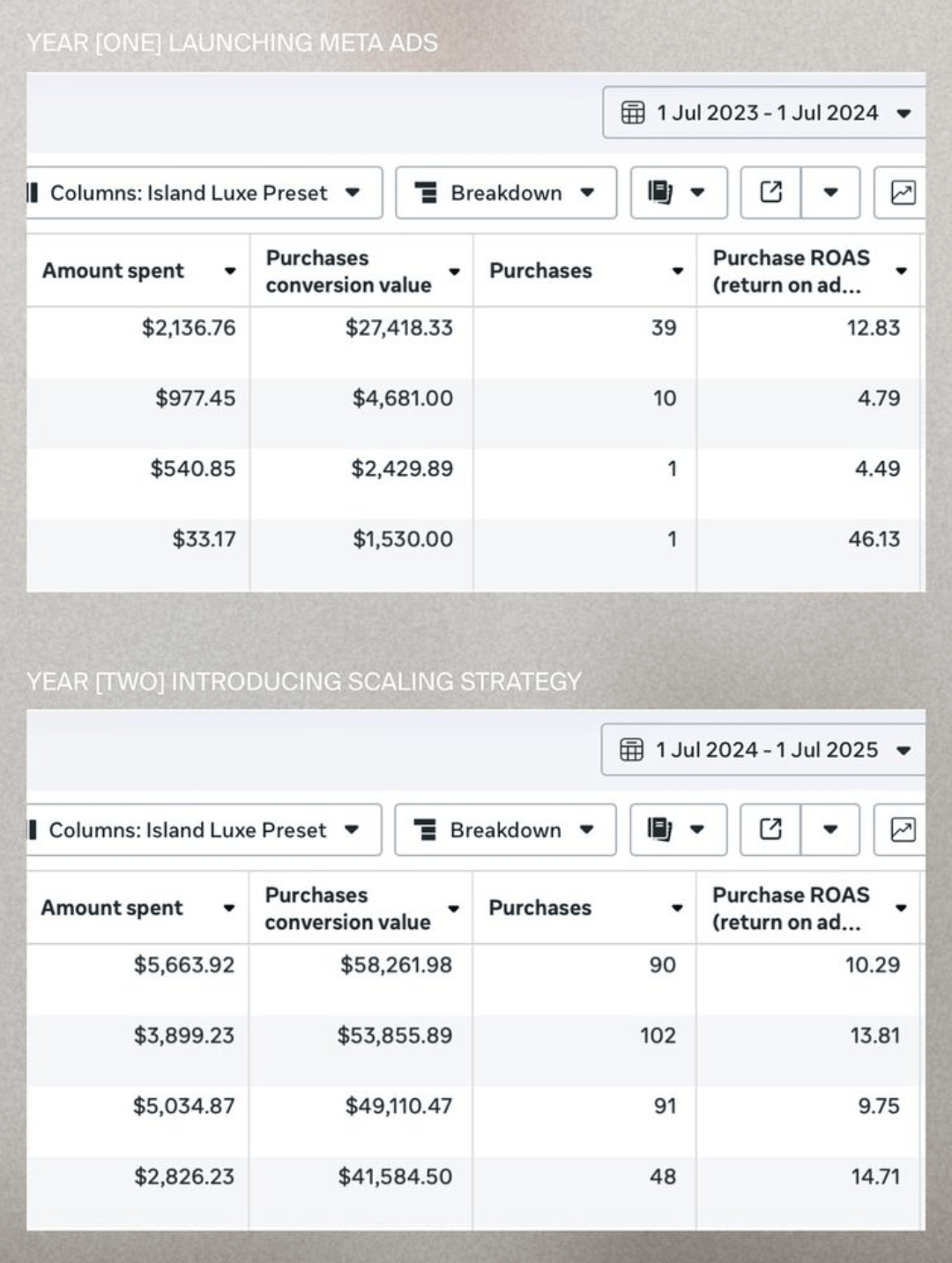 nsify digital marketing agency