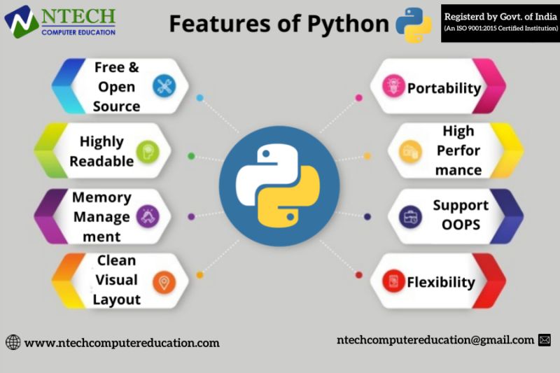 Programming Language Python Education Coding Computer Language Python - Desktop Minimal Textures for Desktop