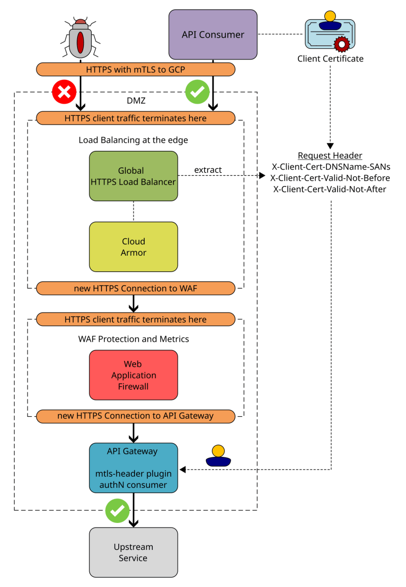 Part 5 Mtls Header - Best Gradient Patterns in Full HD