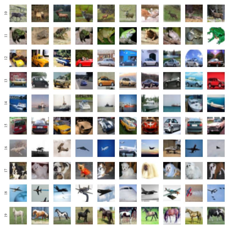 Supplemental Materials For Complexity Estimator Complexity - Classic Abstract Image - High Resolution