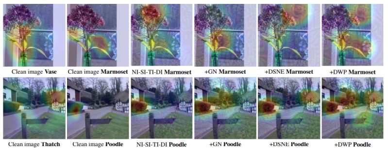 Github Ntuaislab Trap Mid A Trapdoor Based Defense To Preserve - Amazing Geometric Pattern - Mobile