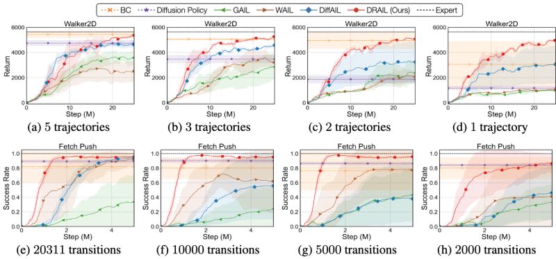 Github Diffusion Reward Diffusion Reward Github Io - Best Abstract Pictures in High Resolution
