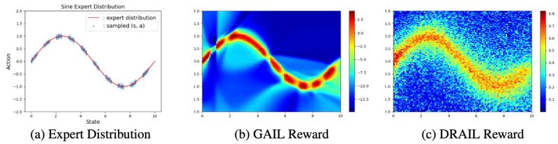 Github Penn Pal Lab Interactive Reward Functions Code Release For - Artistic Landscape Texture - High Resolution